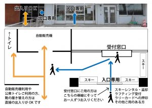 管理事務所受付への一方通行の導線説明図